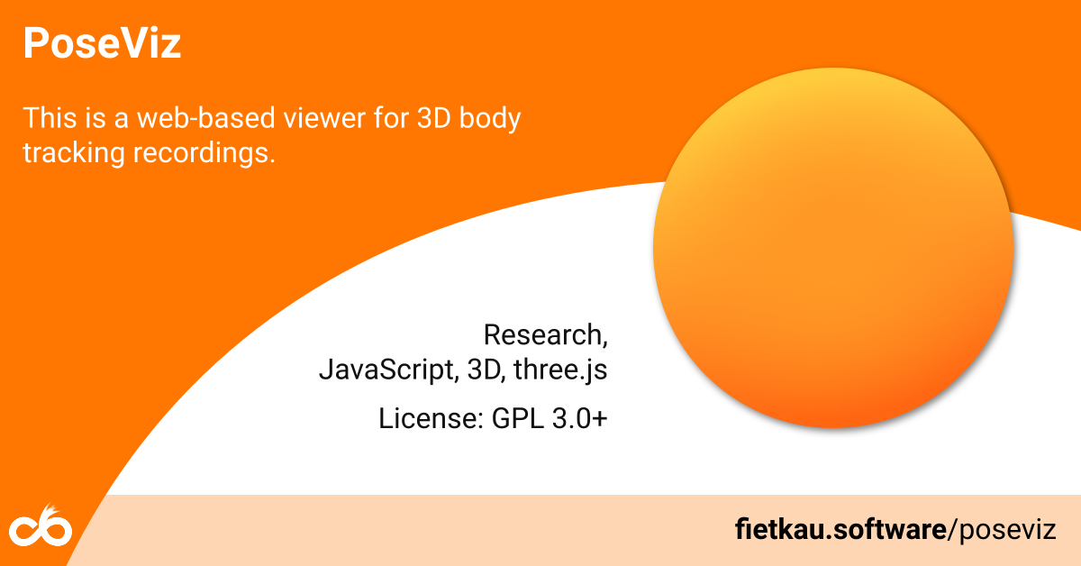 PoseViz